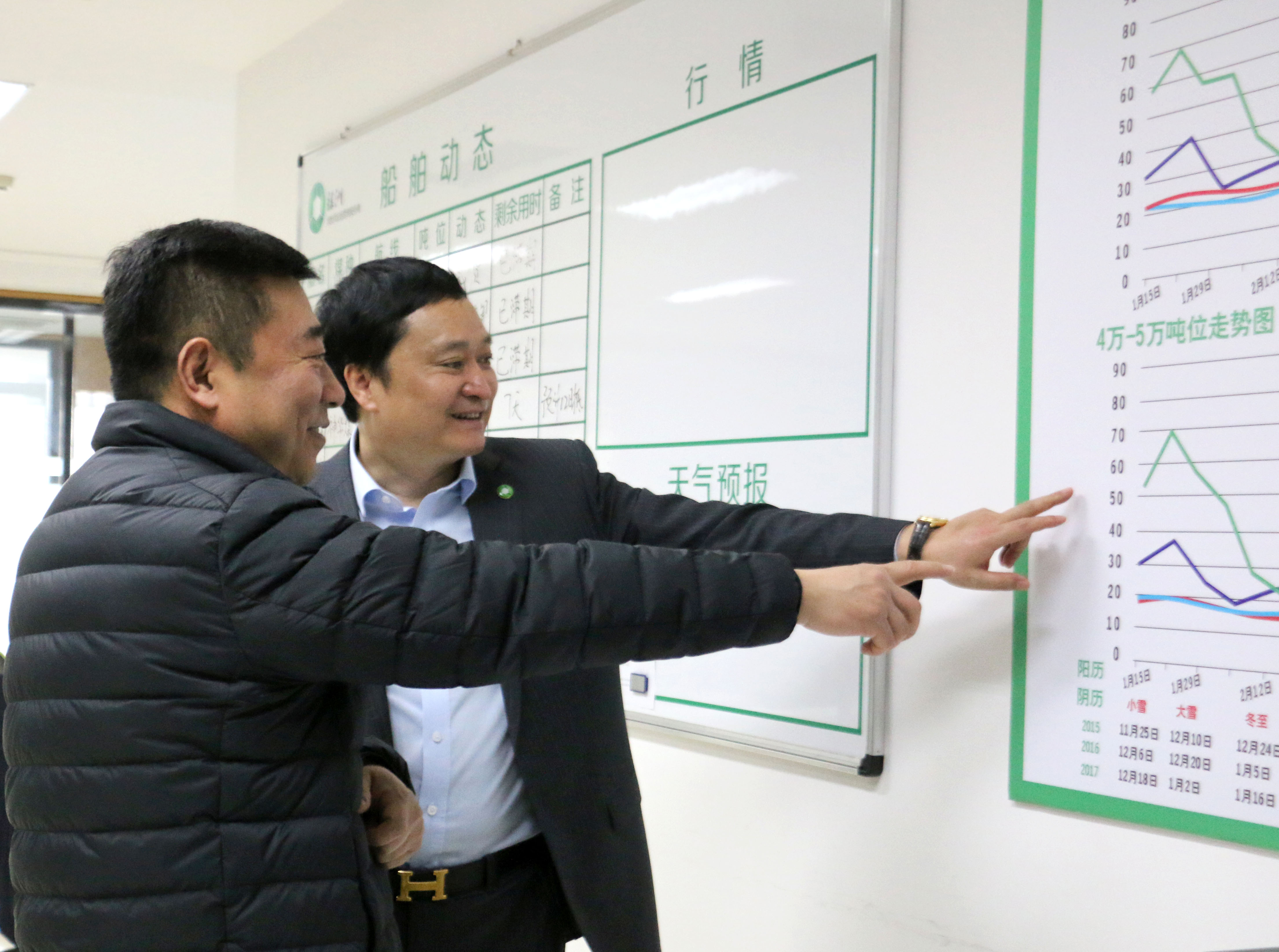 深化战略合作，促进互利共赢——神华销售集团华东能源有限公司董事长施树波一行到我司交流会谈